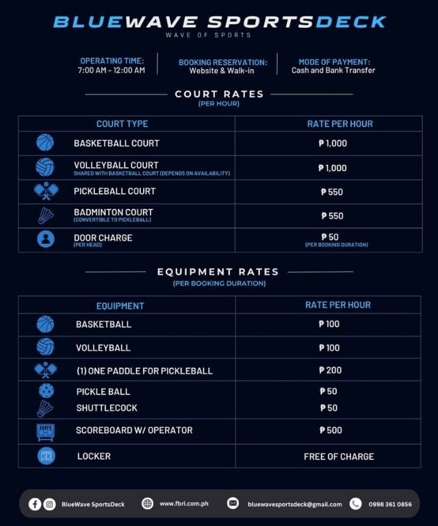 Bluewave sports deck rental rates